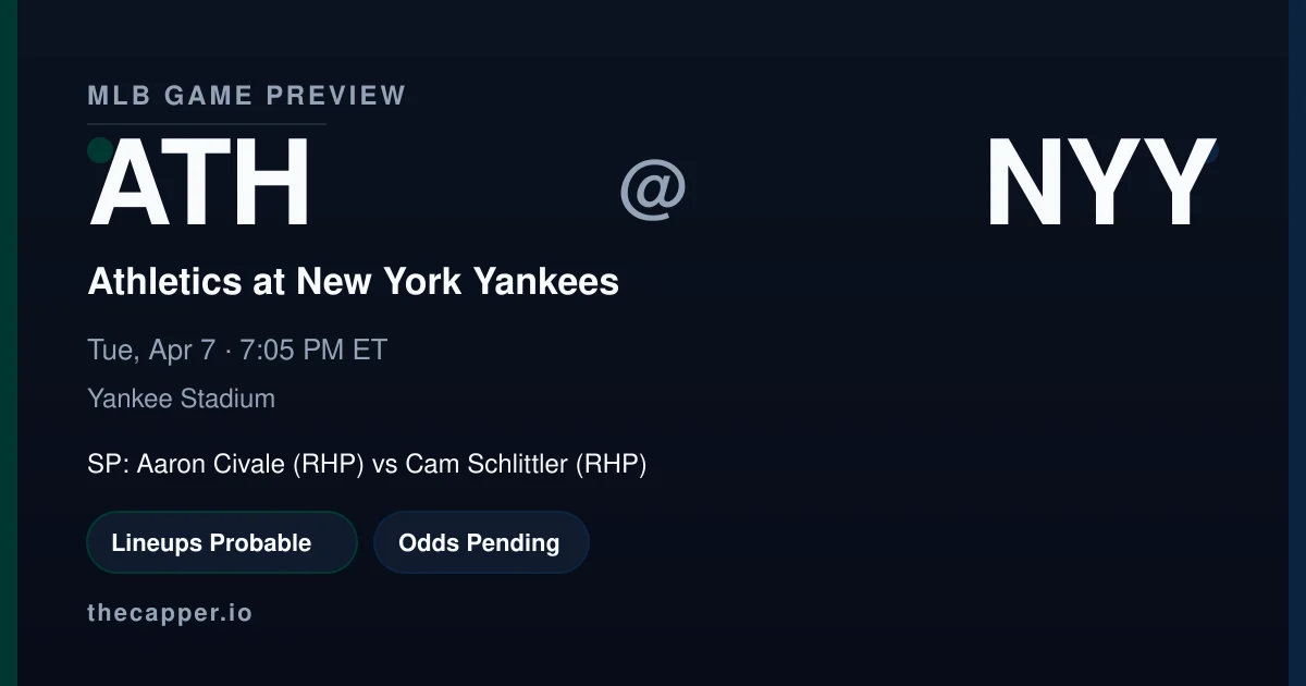 Athletics at New York Yankees MLB game preview for April 7, 2026