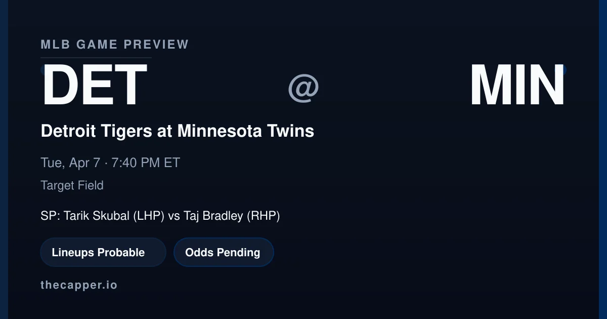 Detroit Tigers at Minnesota Twins MLB game preview for April 7, 2026