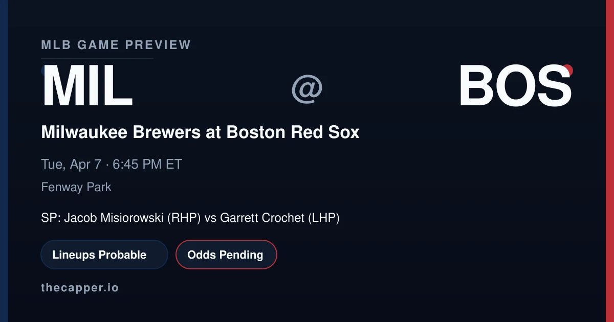 Milwaukee Brewers at Boston Red Sox MLB game preview for April 7, 2026