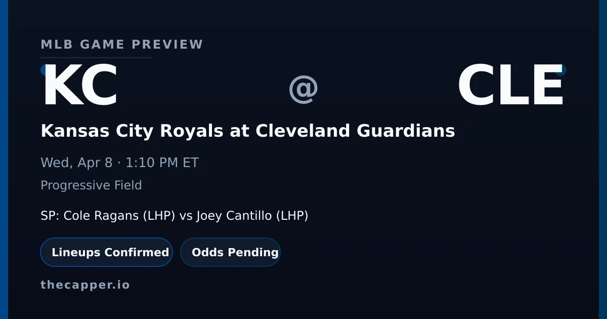 Kansas City Royals at Cleveland Guardians MLB game preview for April 8, 2026