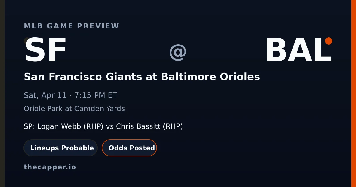 San Francisco Giants at Baltimore Orioles MLB game preview for April 11, 2026