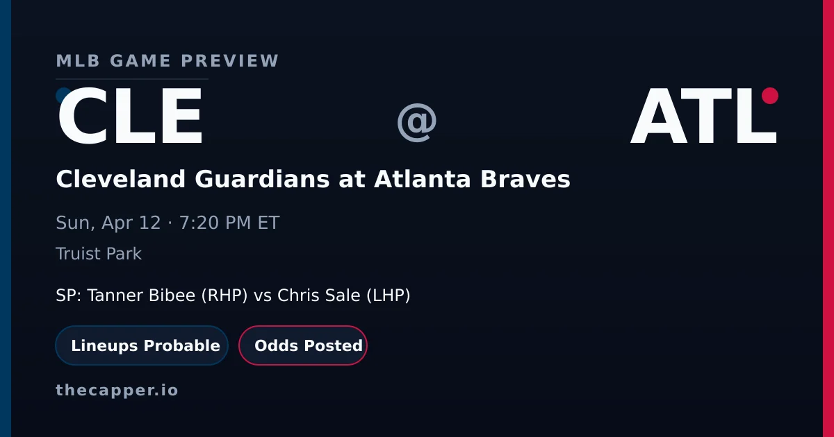Cleveland Guardians at Atlanta Braves MLB game preview for April 12, 2026