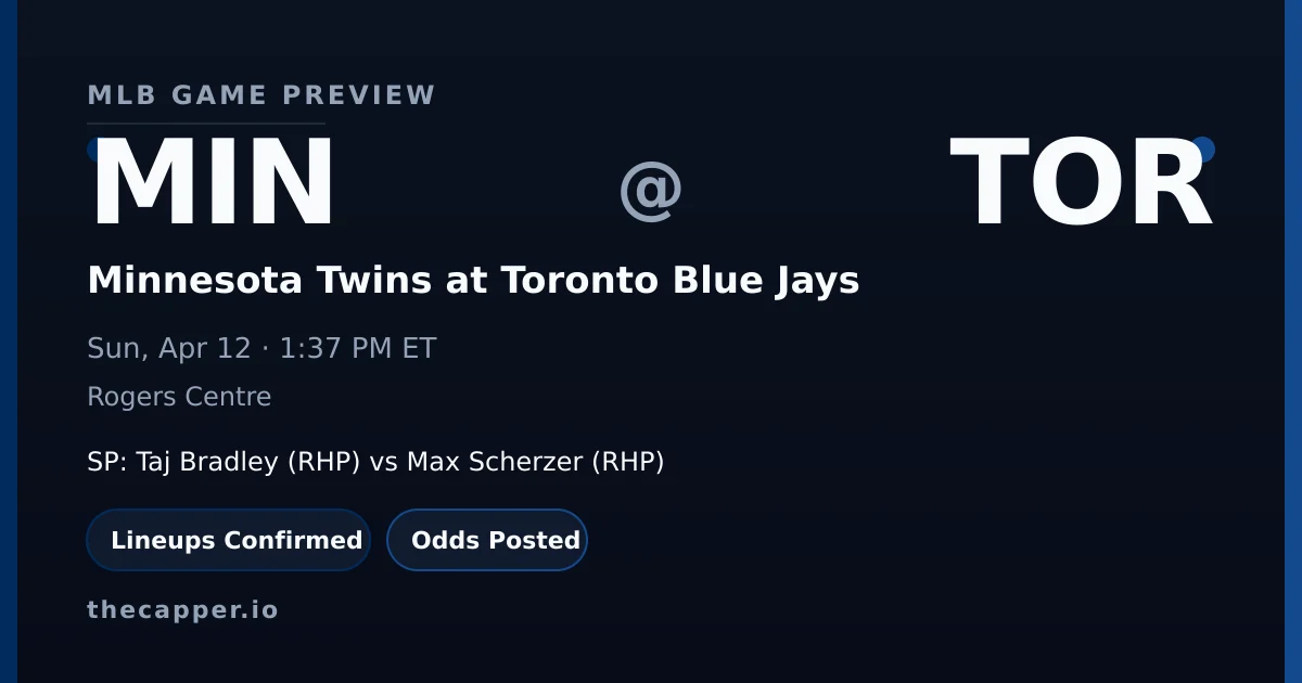 Minnesota Twins at Toronto Blue Jays MLB game preview for April 12, 2026