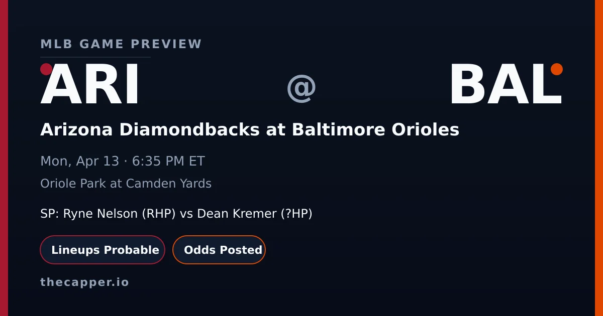 Arizona Diamondbacks at Baltimore Orioles MLB game preview for April 13, 2026