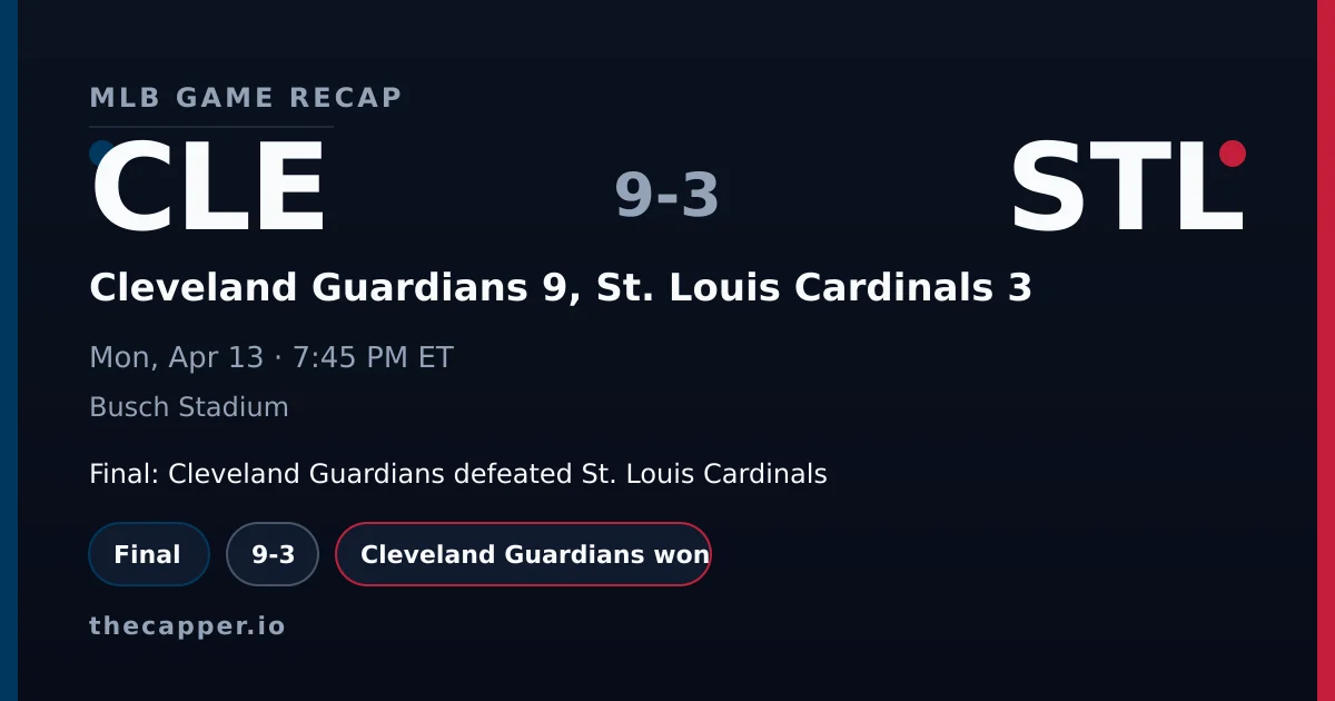 Cleveland Guardians 9, St. Louis Cardinals 3 MLB game recap for April 13, 2026