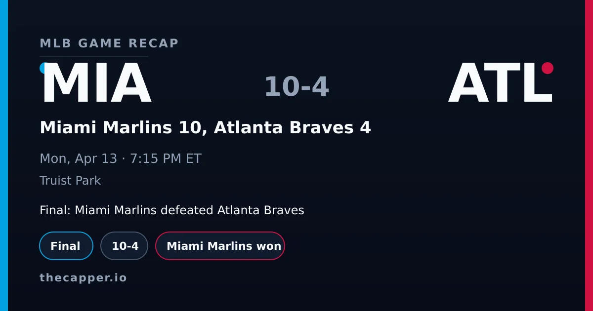 Miami Marlins 10, Atlanta Braves 4 MLB game recap for April 13, 2026