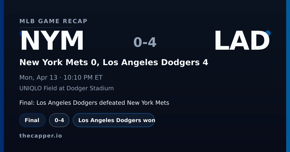 New York Mets 0, Los Angeles Dodgers 4 MLB game recap for April 13, 2026