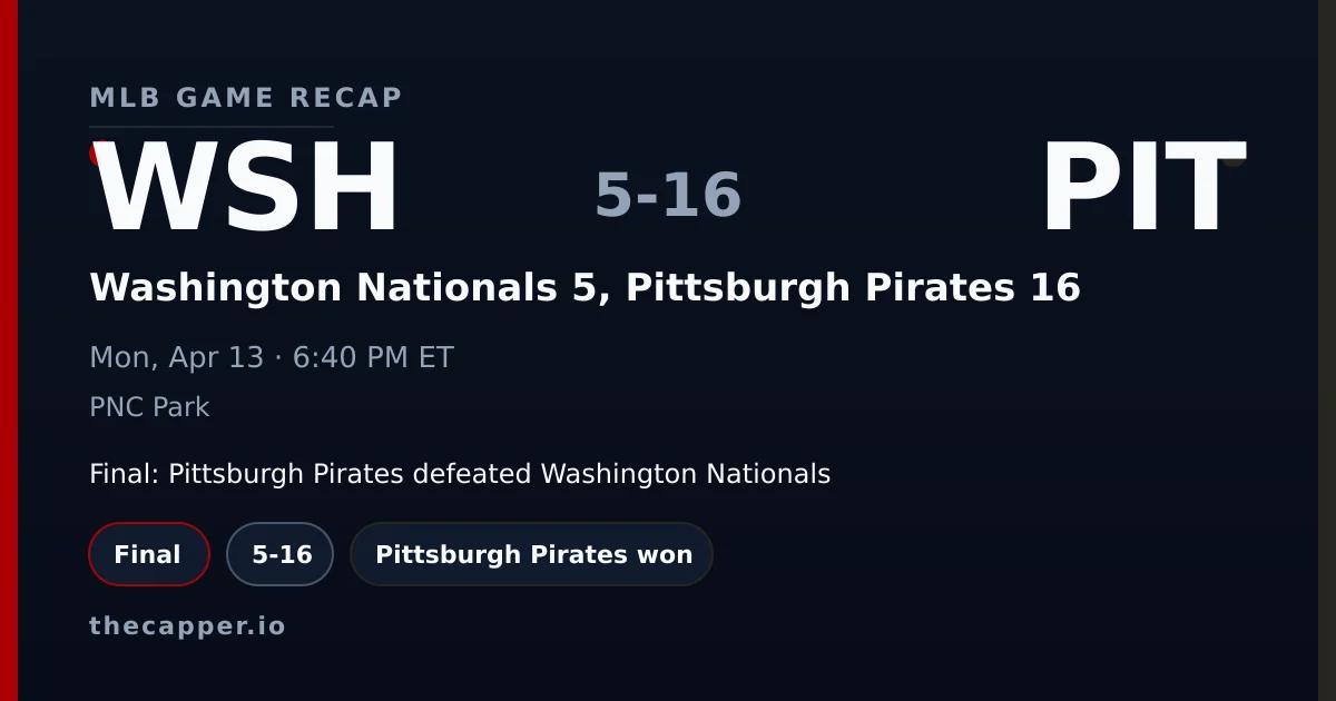 Washington Nationals 5, Pittsburgh Pirates 16 MLB game recap for April 13, 2026