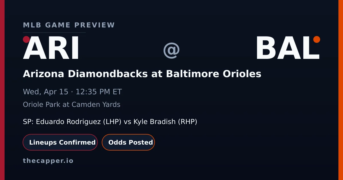 Arizona Diamondbacks at Baltimore Orioles MLB game preview for April 15, 2026