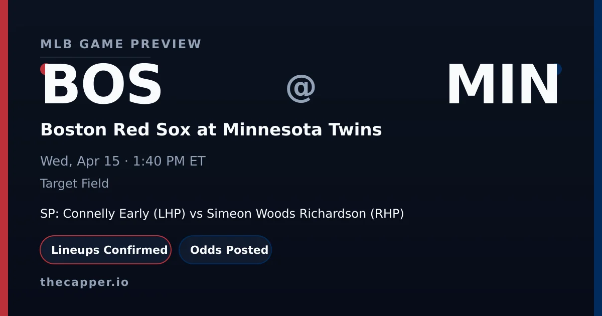 Boston Red Sox at Minnesota Twins MLB game preview for April 15, 2026