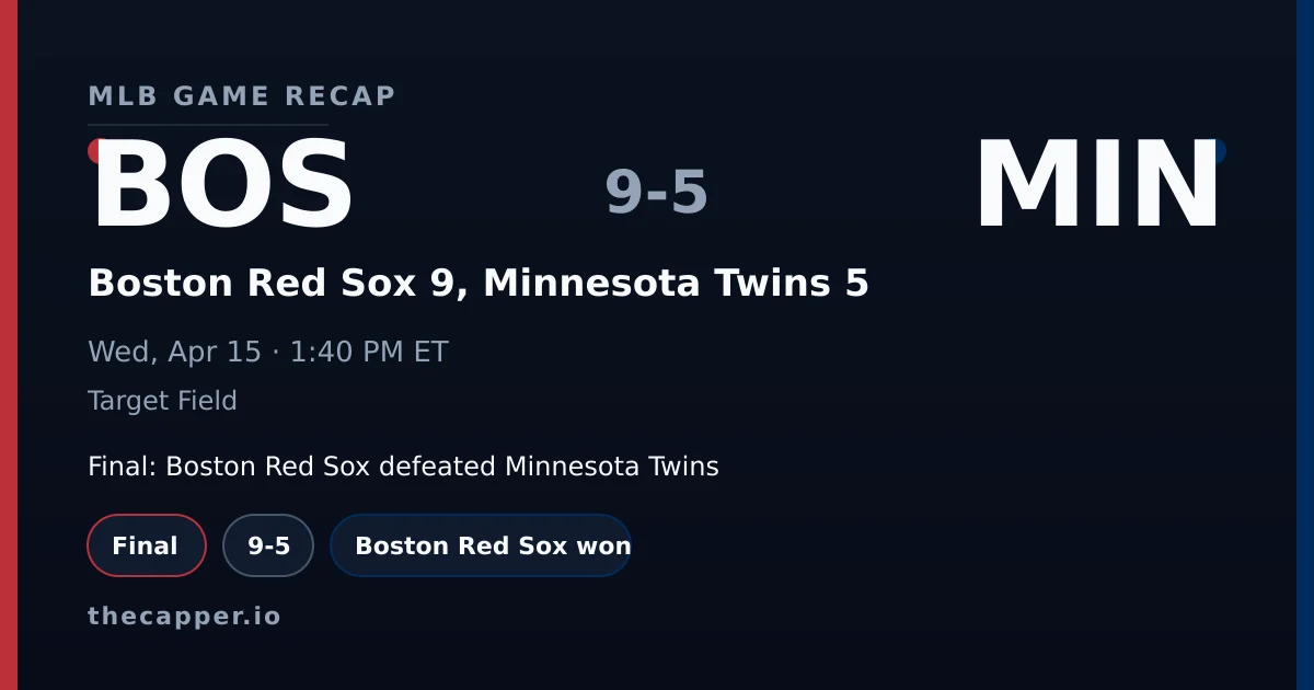 Boston Red Sox 9, Minnesota Twins 5 MLB game recap for April 15, 2026