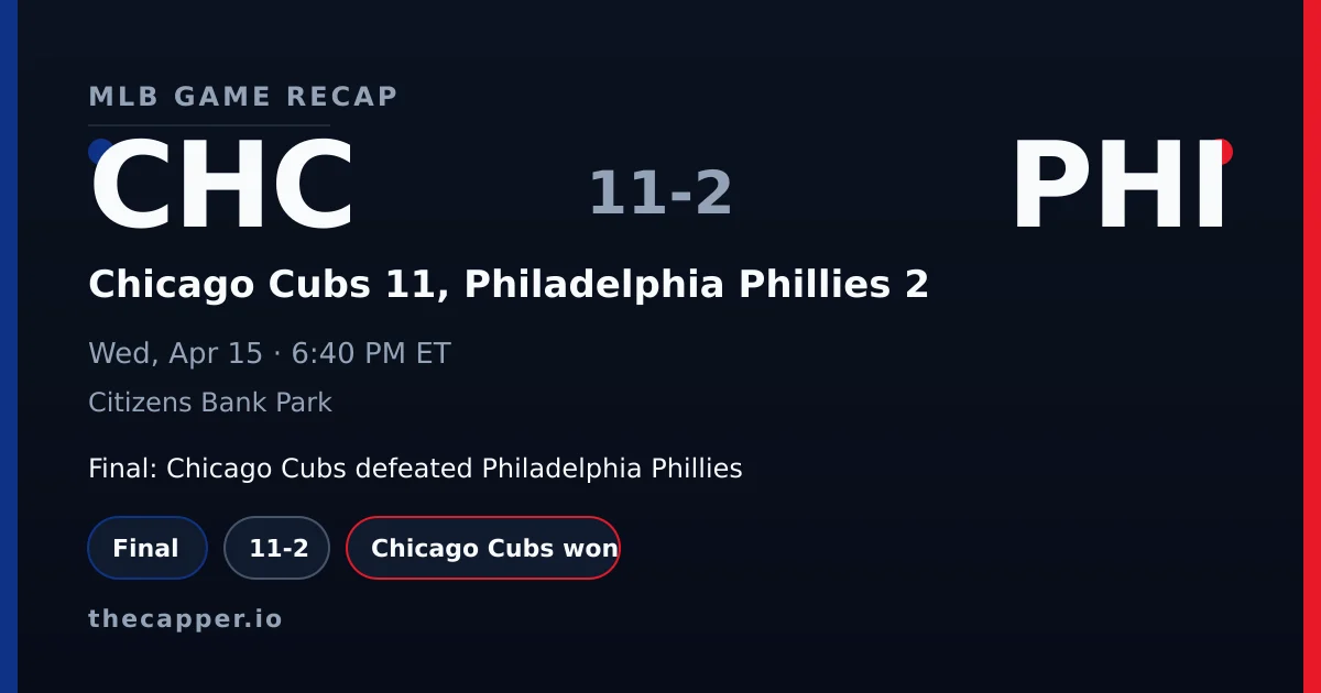 Chicago Cubs 11, Philadelphia Phillies 2 MLB game recap for April 15, 2026