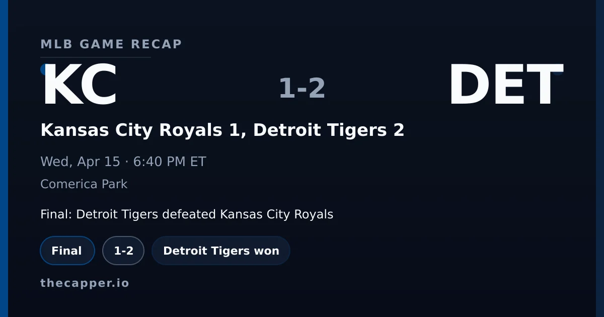 Kansas City Royals 1, Detroit Tigers 2 MLB game recap for April 15, 2026