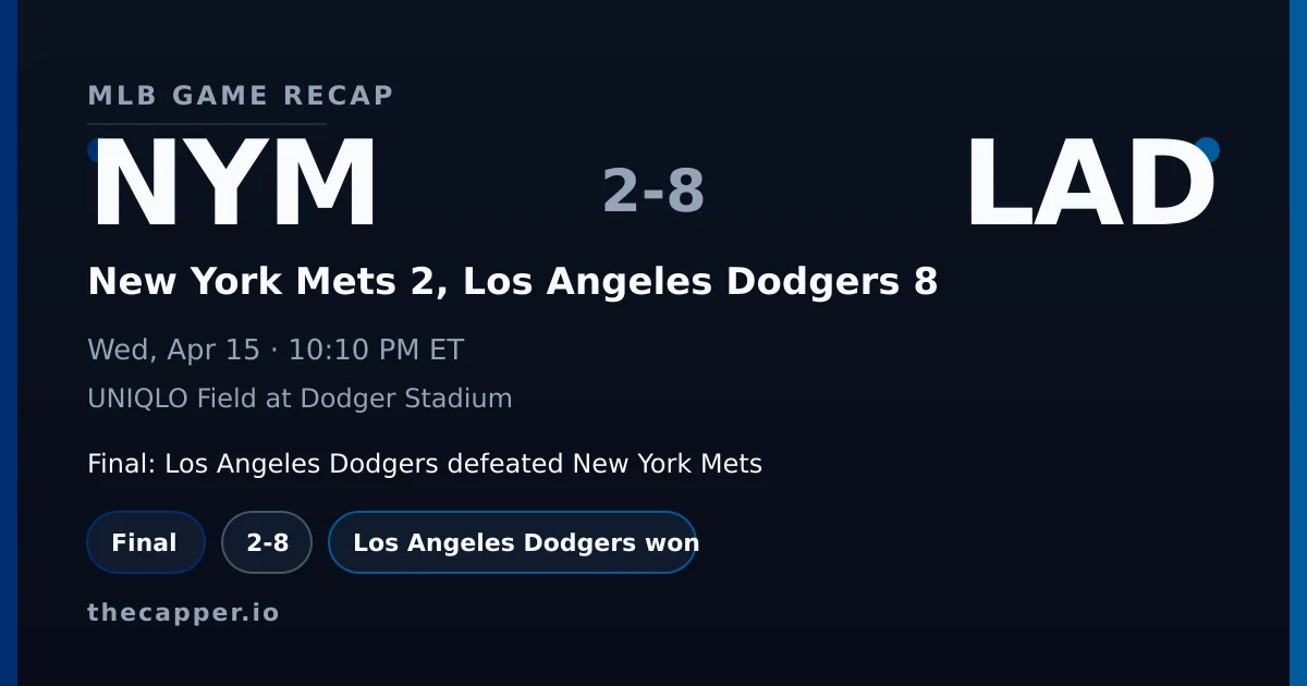 New York Mets 2, Los Angeles Dodgers 8 MLB game recap for April 15, 2026