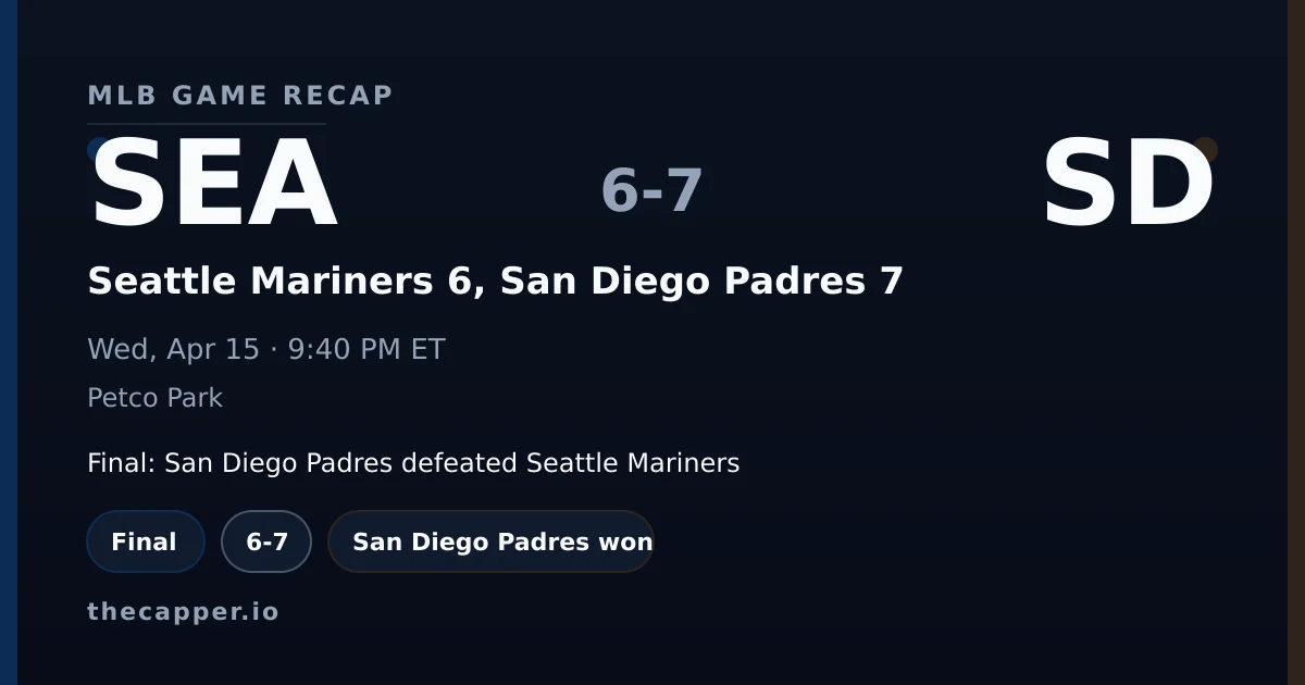 Seattle Mariners 6, San Diego Padres 7 MLB game recap for April 15, 2026