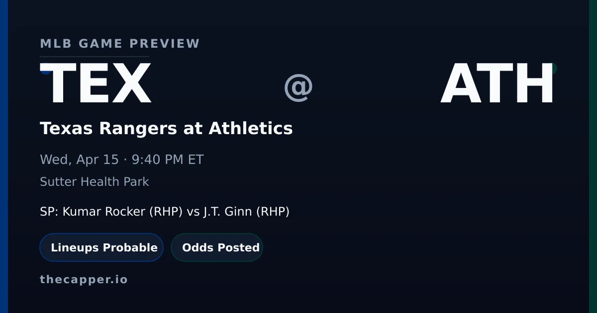 Texas Rangers at Athletics MLB game preview for April 15, 2026