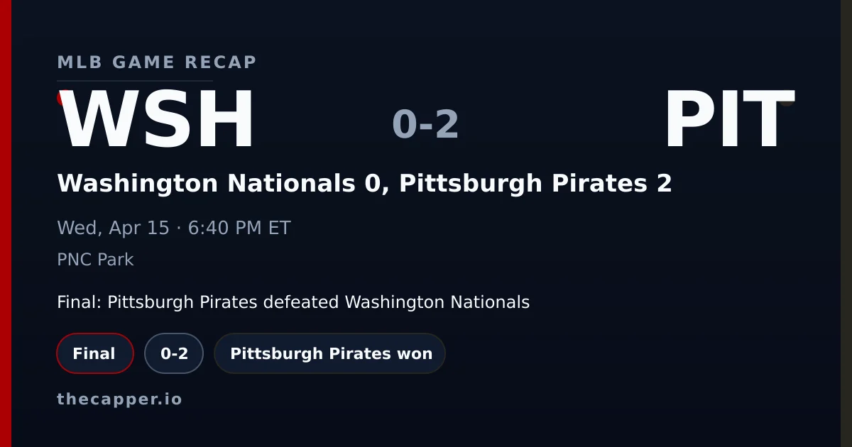 Washington Nationals 0, Pittsburgh Pirates 2 MLB game recap for April 15, 2026