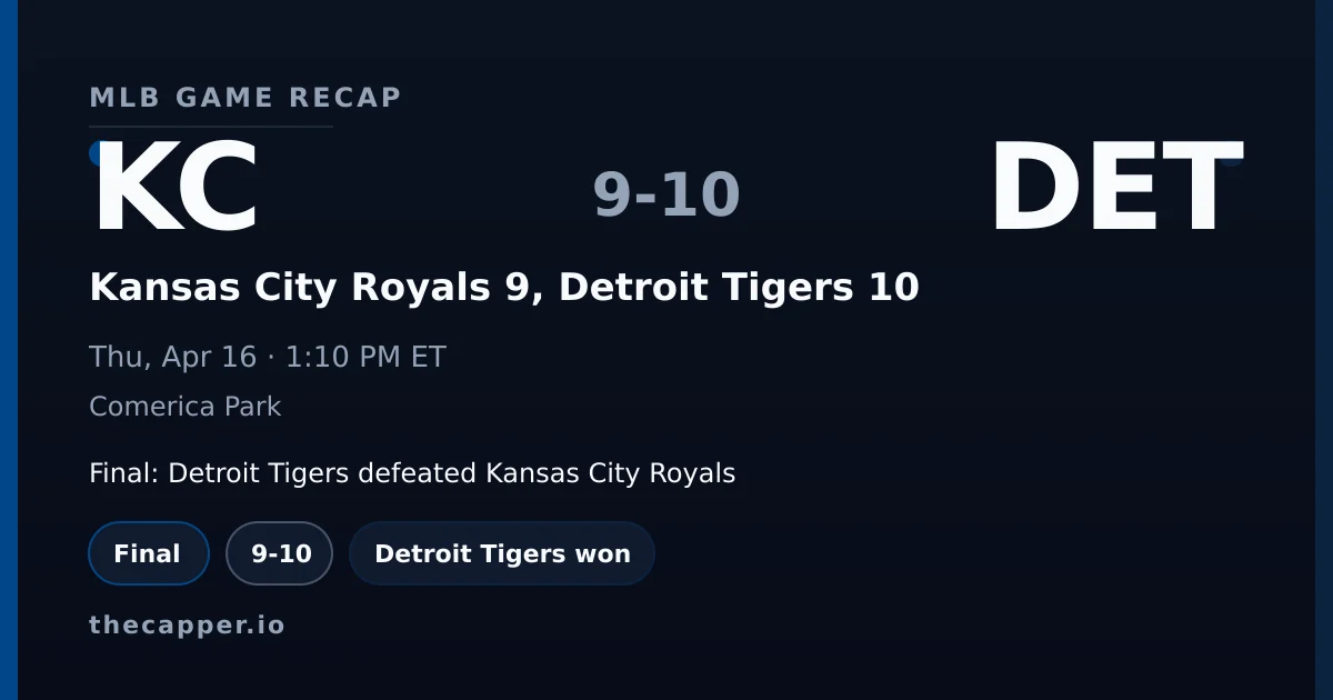 Kansas City Royals 9, Detroit Tigers 10 MLB game recap for April 16, 2026