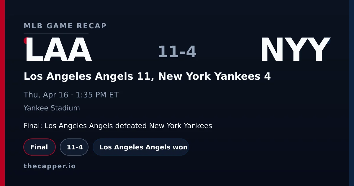Los Angeles Angels 11, New York Yankees 4 MLB game recap for April 16, 2026