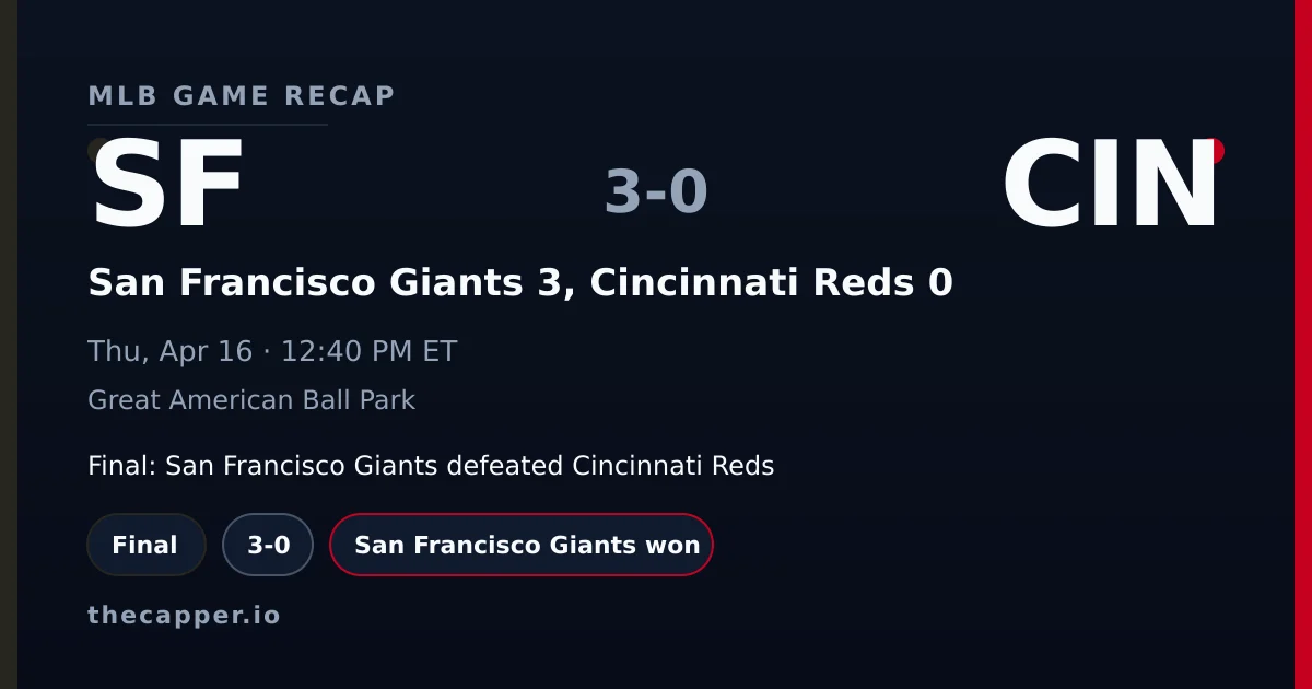 San Francisco Giants 3, Cincinnati Reds 0 MLB game recap for April 16, 2026