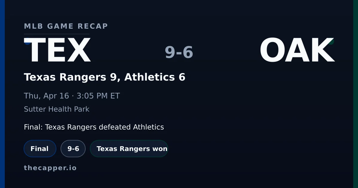 Texas Rangers 9, Athletics 6 MLB game recap for April 16, 2026