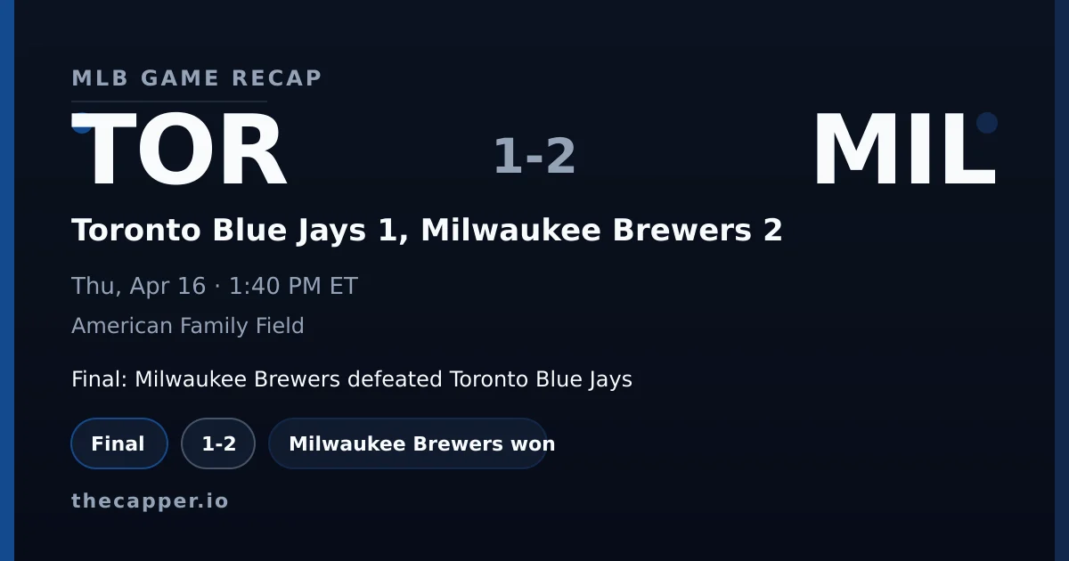 Toronto Blue Jays 1, Milwaukee Brewers 2 MLB game recap for April 16, 2026