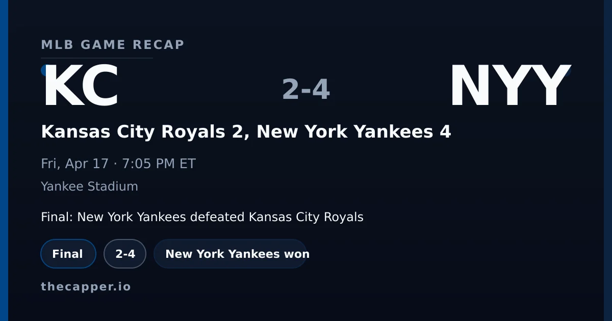 Kansas City Royals 2, New York Yankees 4 MLB game recap for April 17, 2026
