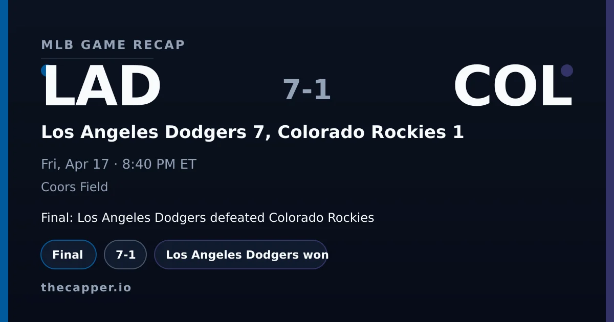 Los Angeles Dodgers 7, Colorado Rockies 1 MLB game recap for April 17, 2026
