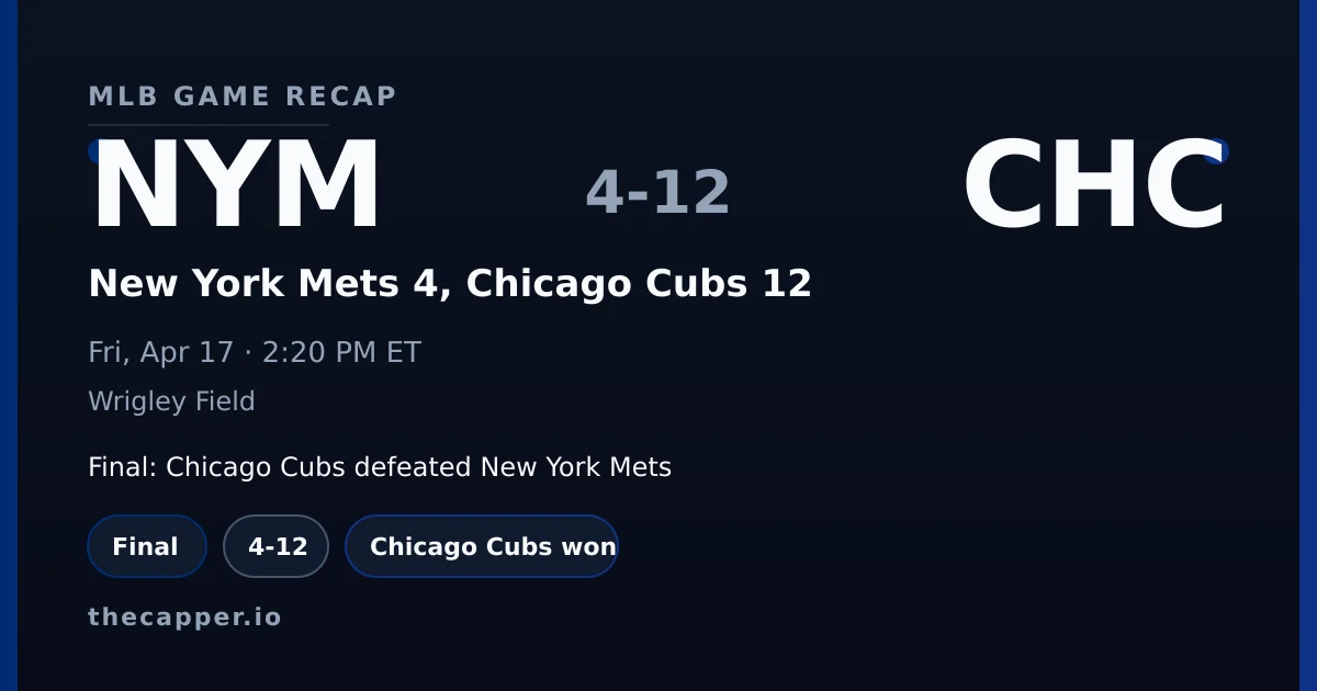 New York Mets 4, Chicago Cubs 12 MLB game recap for April 17, 2026