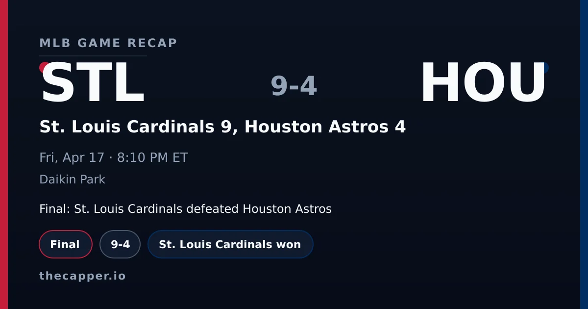 St. Louis Cardinals 9, Houston Astros 4 MLB game recap for April 17, 2026