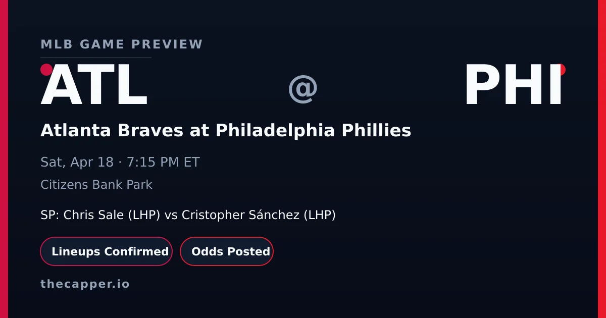 Atlanta Braves at Philadelphia Phillies MLB game preview for April 18, 2026