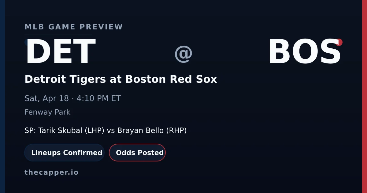 Detroit Tigers at Boston Red Sox MLB game preview for April 18, 2026