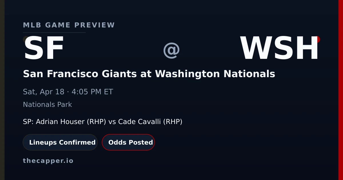 San Francisco Giants at Washington Nationals MLB game preview for April 18, 2026