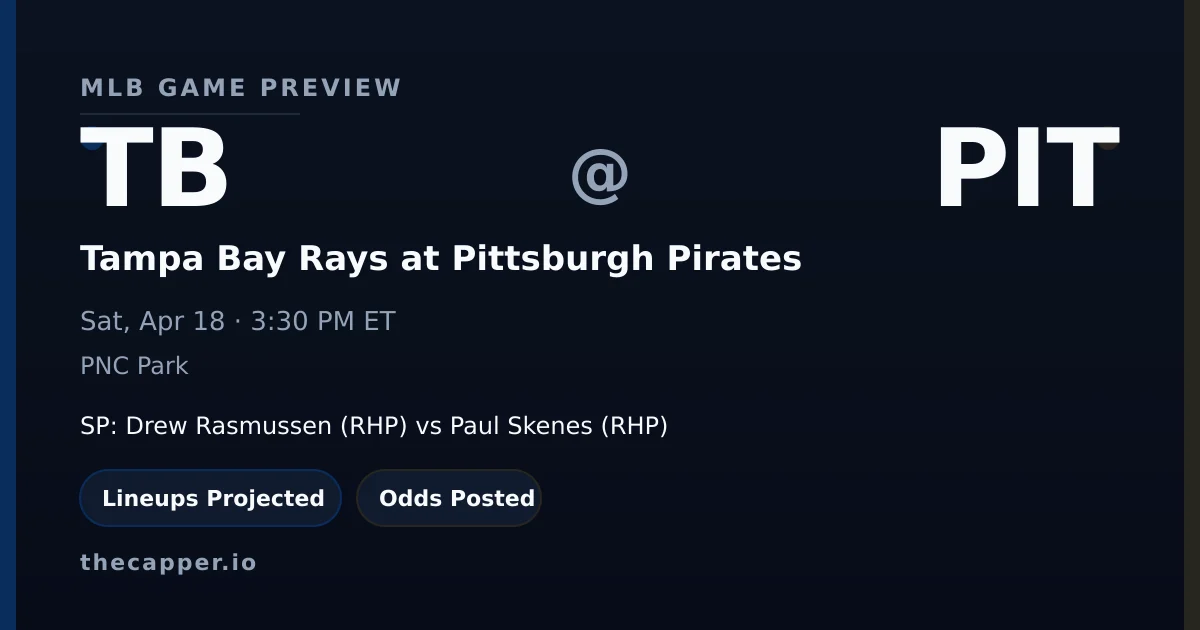 Tampa Bay Rays at Pittsburgh Pirates MLB game preview for April 18, 2026