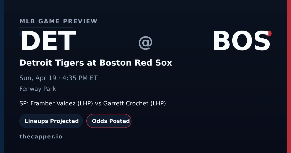 Detroit Tigers at Boston Red Sox MLB game preview for April 19, 2026