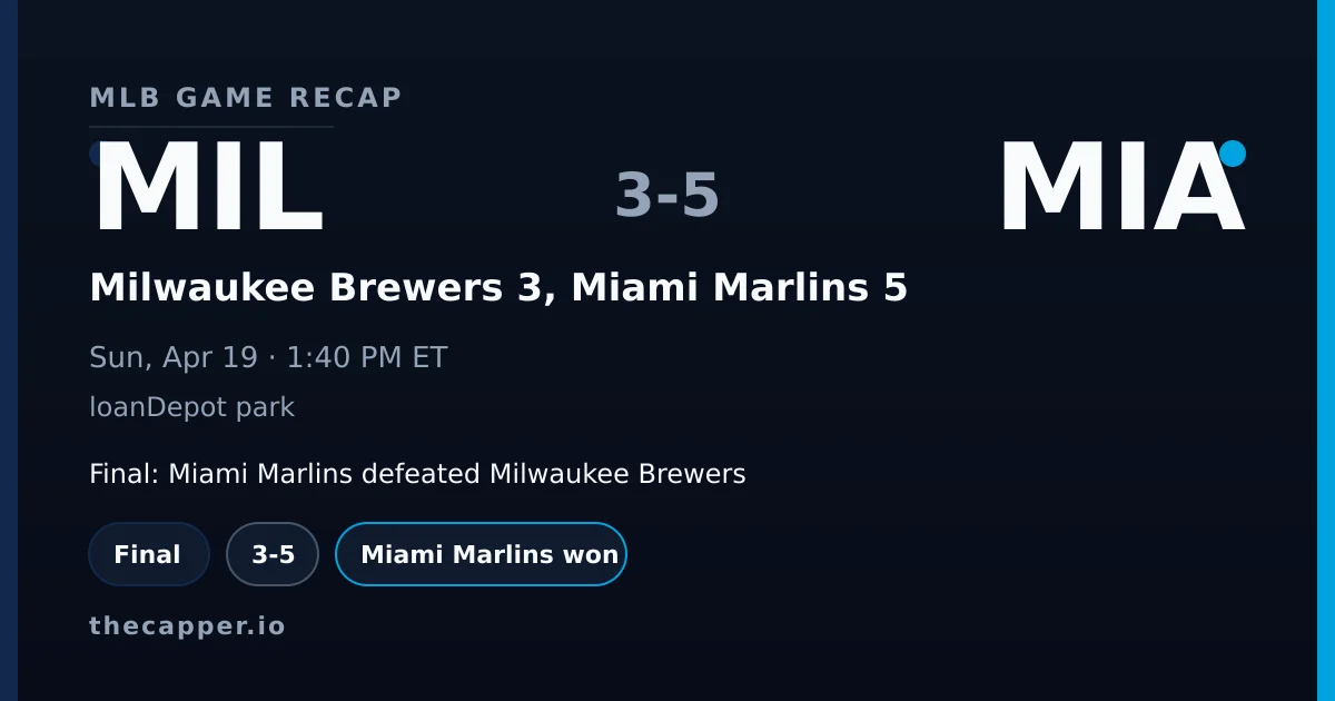 Milwaukee Brewers 3, Miami Marlins 5 MLB game recap for April 19, 2026