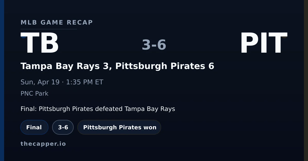 Tampa Bay Rays 3, Pittsburgh Pirates 6 MLB game recap for April 19, 2026