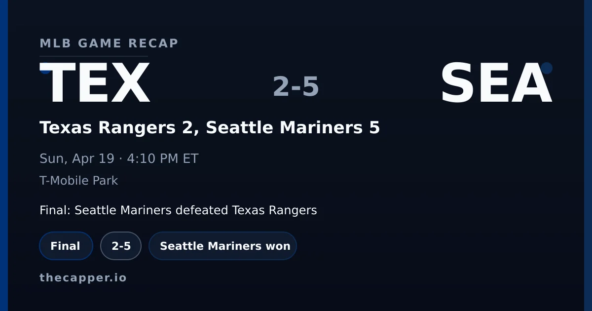 Texas Rangers 2, Seattle Mariners 5 MLB game recap for April 19, 2026
