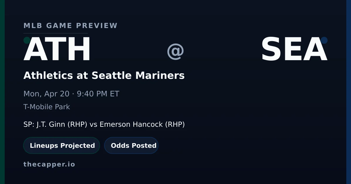 Athletics at Seattle Mariners MLB game preview for April 20, 2026