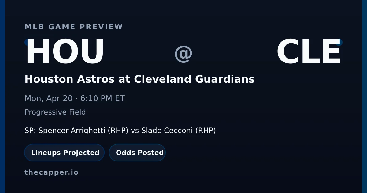 Houston Astros at Cleveland Guardians MLB game preview for April 20, 2026