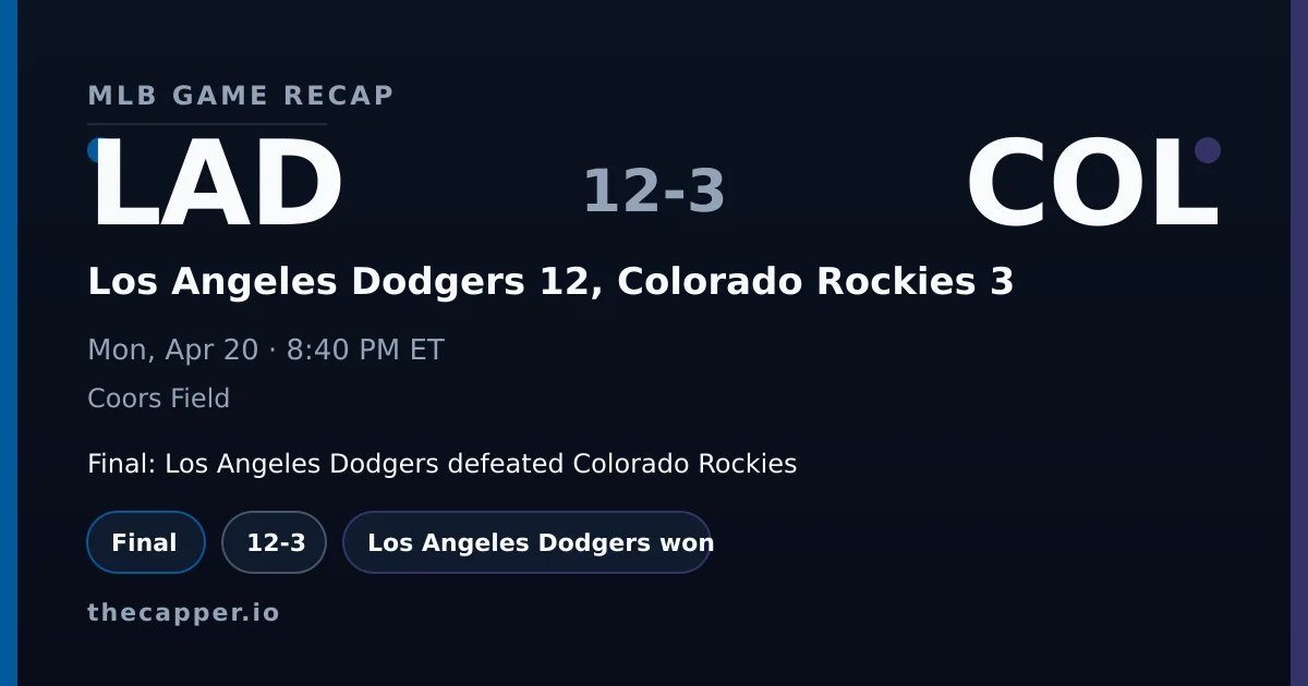 Los Angeles Dodgers 12, Colorado Rockies 3 MLB game recap for April 20, 2026