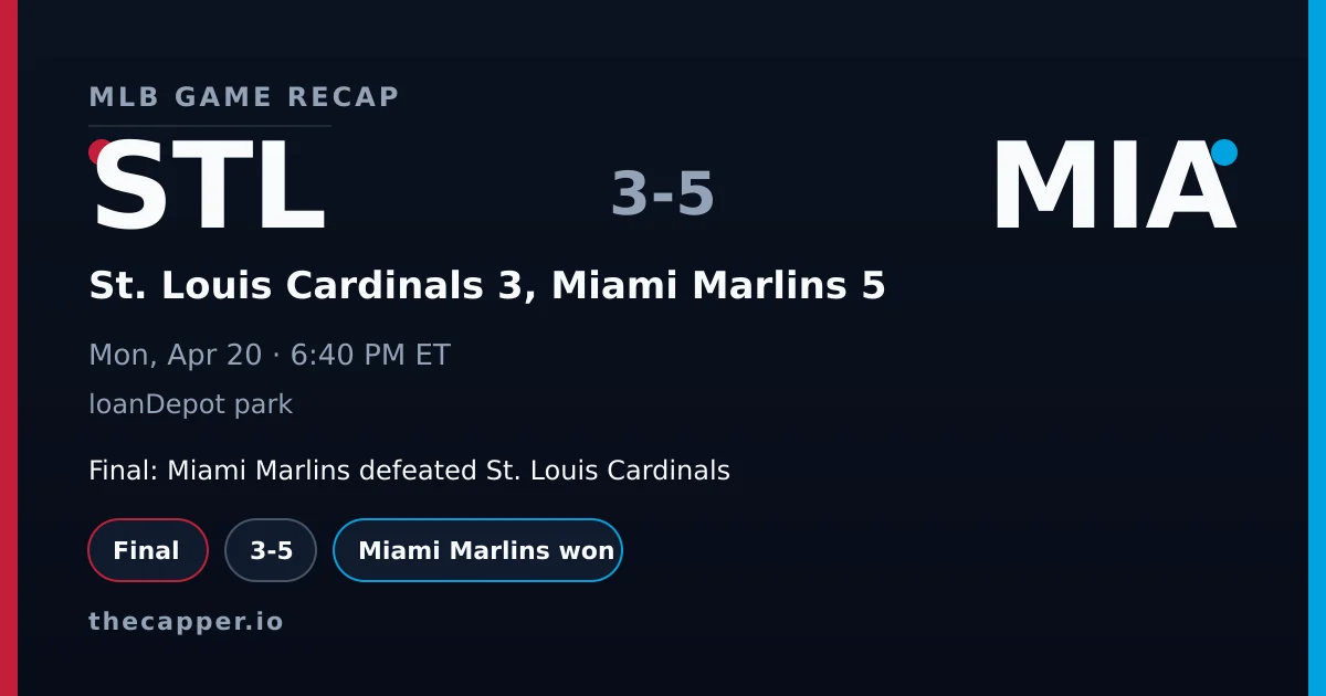 St. Louis Cardinals 3, Miami Marlins 5 MLB game recap for April 20, 2026