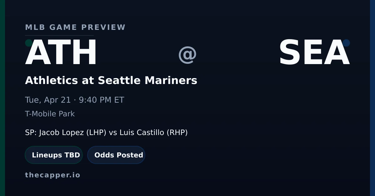 Athletics at Seattle Mariners MLB game preview for April 21, 2026