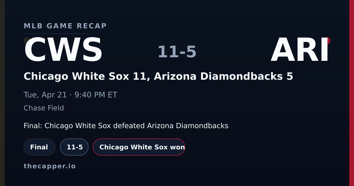 Chicago White Sox 11, Arizona Diamondbacks 5 MLB game recap for April 21, 2026