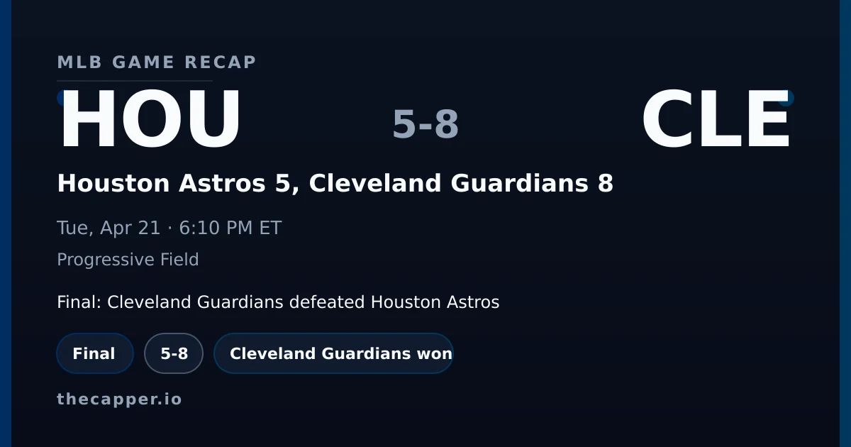 Houston Astros 5, Cleveland Guardians 8 MLB game recap for April 21, 2026