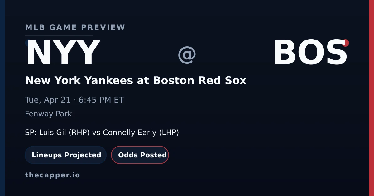 New York Yankees at Boston Red Sox MLB game preview for April 21, 2026