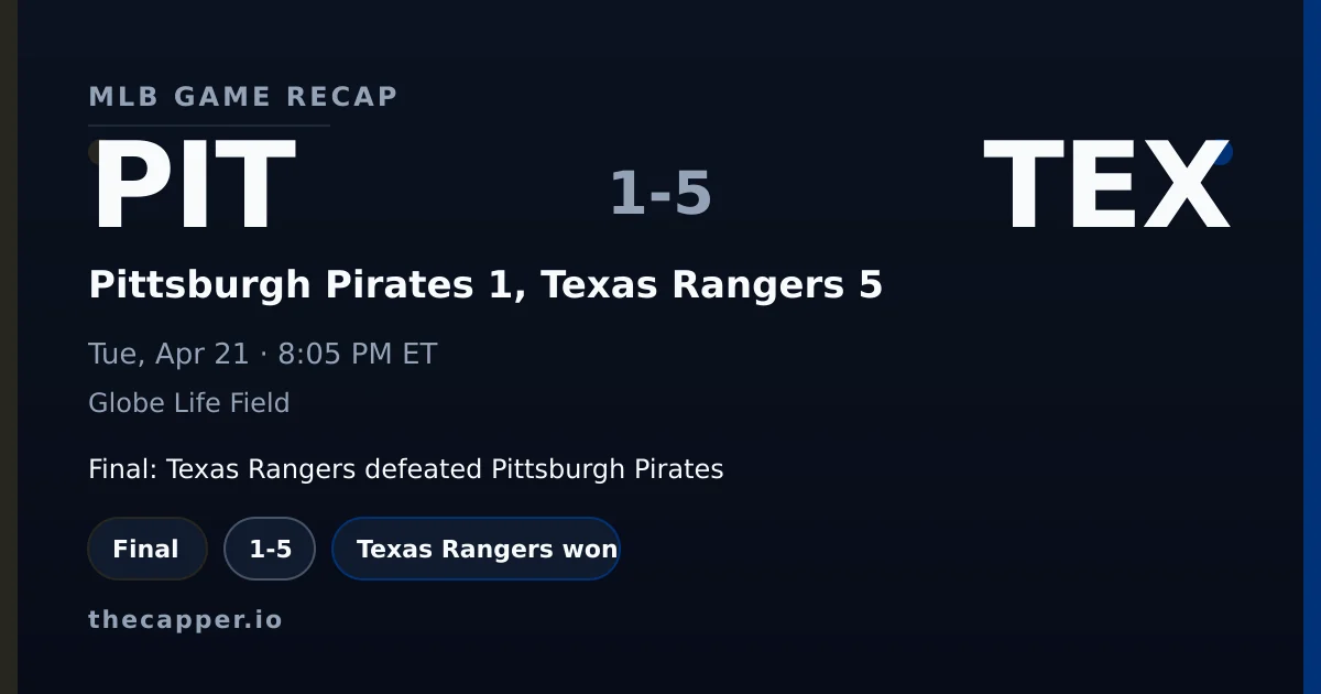 Pittsburgh Pirates 1, Texas Rangers 5 MLB game recap for April 21, 2026