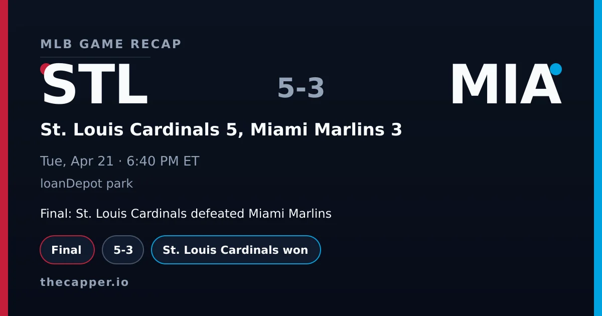 St. Louis Cardinals 5, Miami Marlins 3 MLB game recap for April 21, 2026