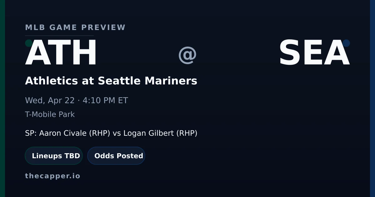 Athletics at Seattle Mariners MLB game preview for April 22, 2026