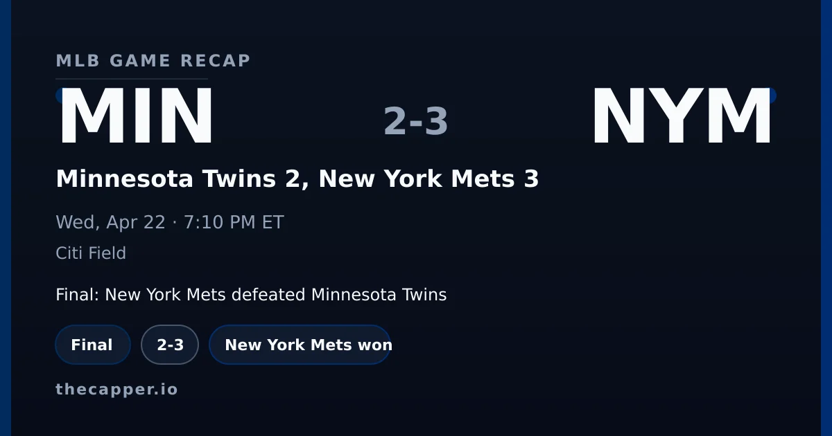 Minnesota Twins 2, New York Mets 3 MLB game recap for April 22, 2026